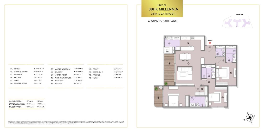 pricing-details